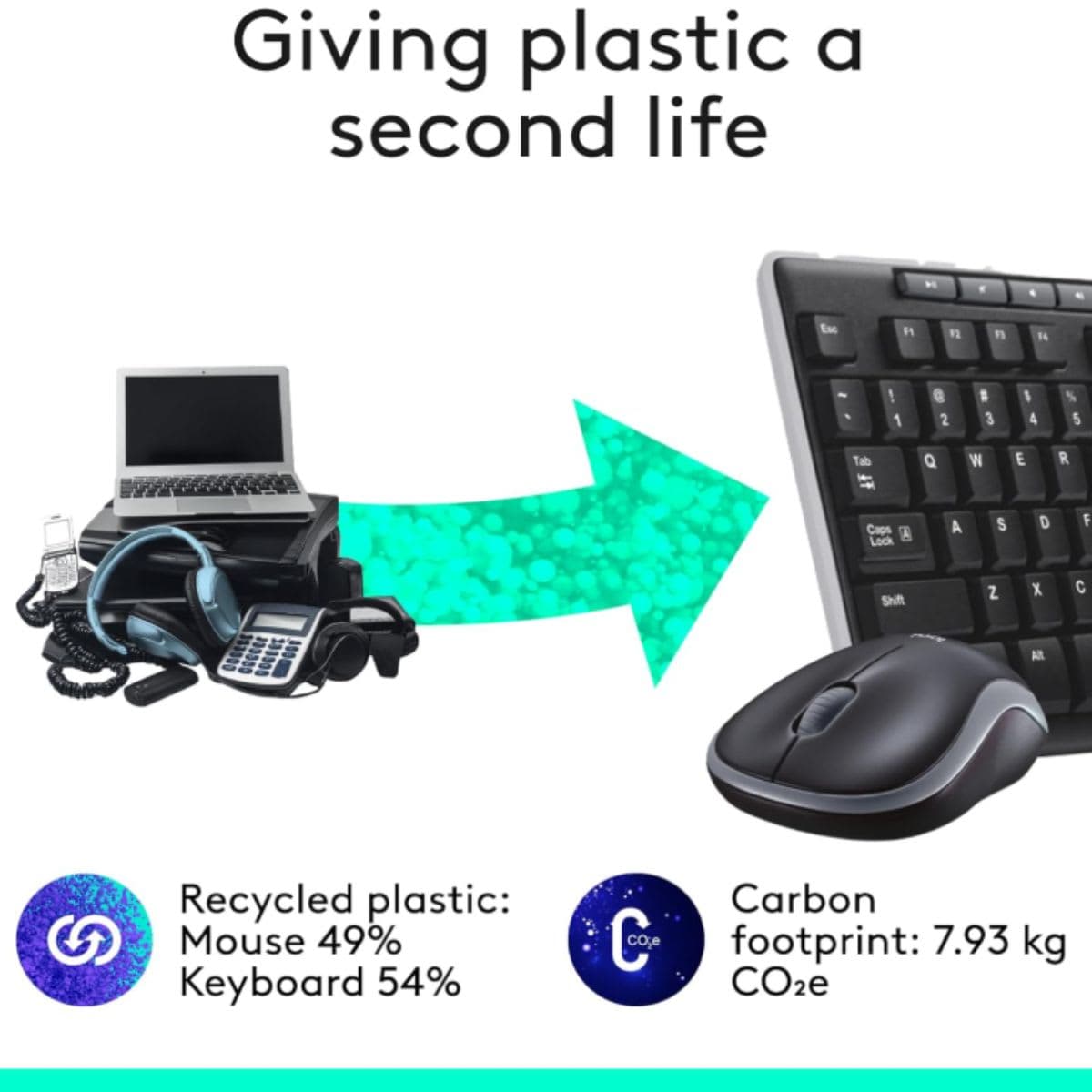 Logitech MK270 Wireless Keyboard and Mouse Combo for Windows, 2.4 GHz Wireless, Compact Mouse, 8 Multimedia and Shortcut Keys, 2-Year Battery Life, for PC, Laptop - Black thumbnail 4