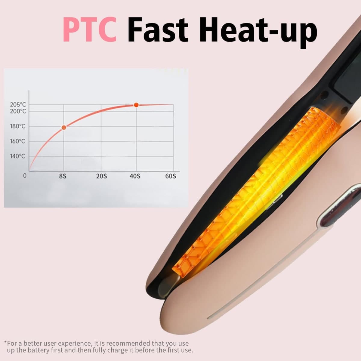 Cordless Hair Straightener and Curler 2 in 1 Portable Flat Iron Wireless... thumbnail 4