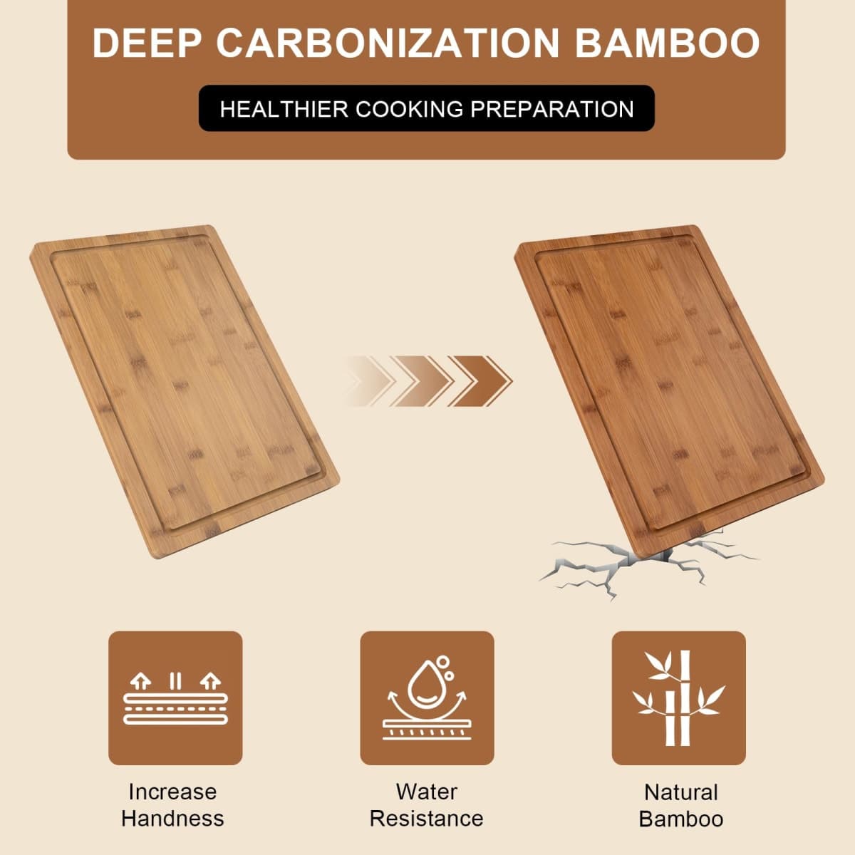 Tafopue Bamboo Cutting Board, Large Kitchen Chopping Board with Deep Juice Groove & Built-in Handle, Reversible Wooden Charcuterie Board and Serving Tray for Meat, Bread, Fruit, Daily Use, 16×11×0.6'' thumbnail 2