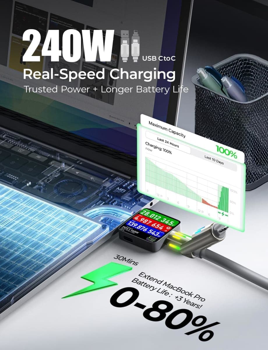 LISEN 4 in 1 USB Cable Fast Charging 240W, Soft Silicone USB C Cable Type C Cable Fast Charge, USBC to USBC Multi Charging Cable for iPhone 16e 16 15 14 Pro/MacBook/iPad/Samsung (Grey, 6.6ft) thumbnail 5