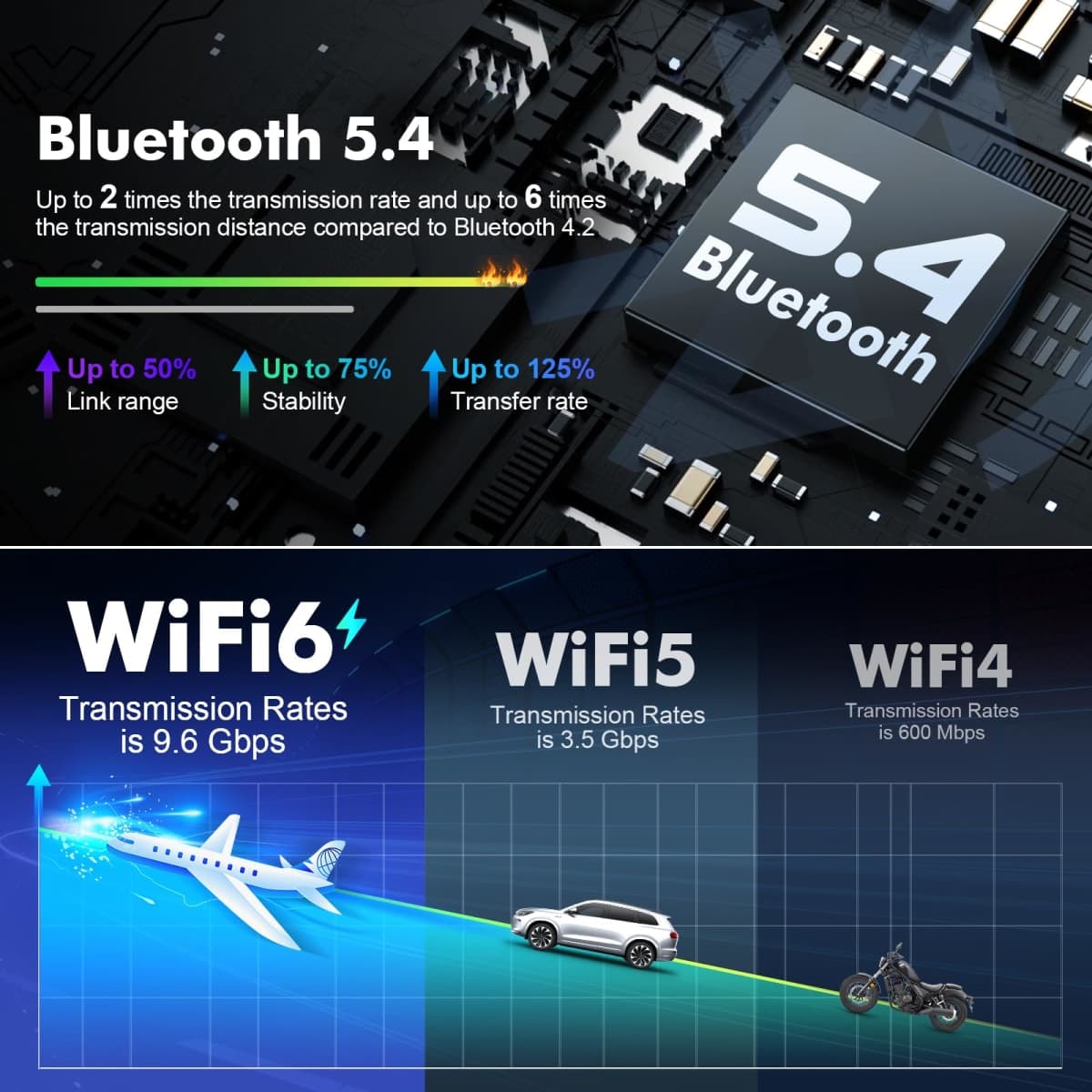 9 Inch IPS Touchscreen Android 14 Car Stereo for Ford Mustang 2015-2020 with Wireless CarPlay & Android Auto 2+64GB Car Radio, Support GPS, WiFi 6, Bluetooth,5.4, Backup Camera, SWC, Dual USB thumbnail 4