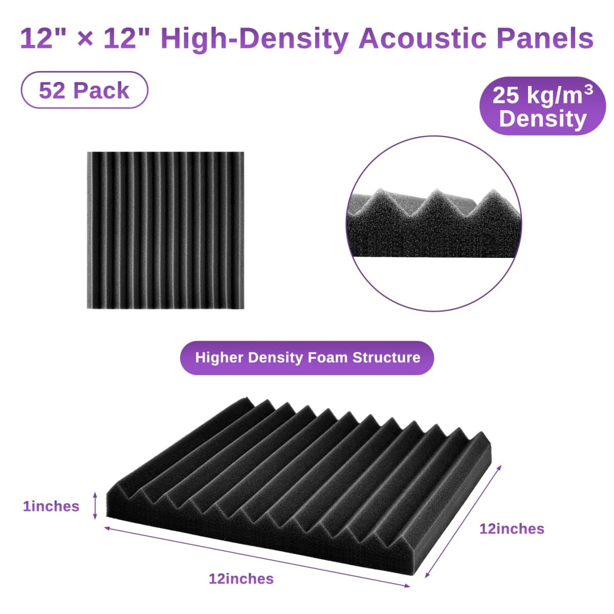 HJGFK2018 52 Pack Acoustic Foam Panels,1" x 12" x 12" Black/BLUE Acoustic Wedge Studio Foam Sound Absorption Wall Panels thumbnail 2