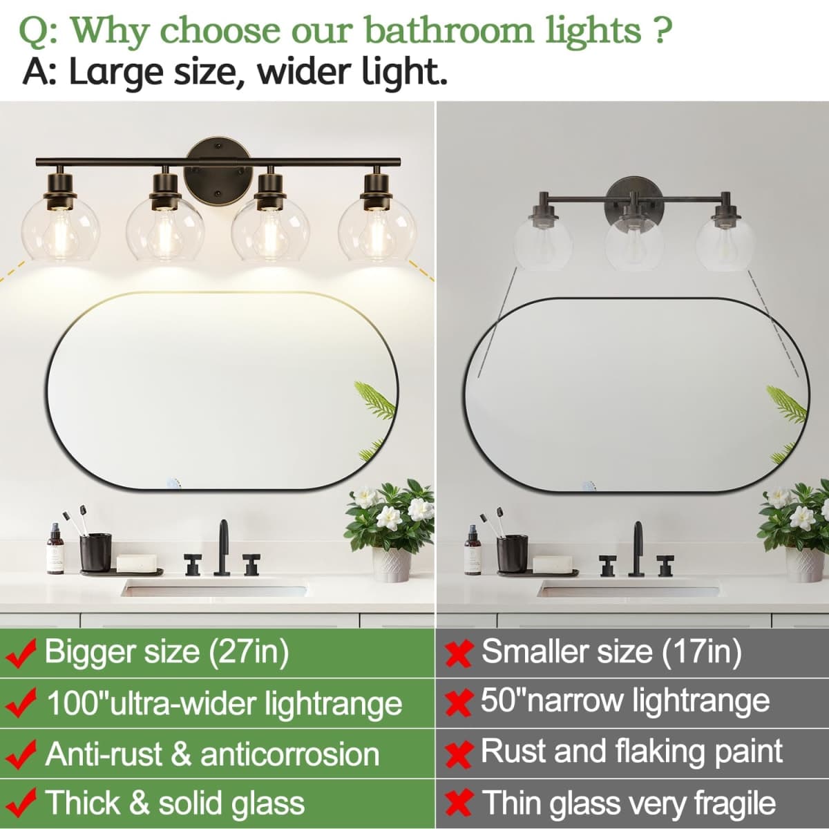 Indoi 4-Light Bathroom Light Fixtures, Oil Rubbed Bronze Bathroom Lights Over Mirror with Clear Glass Globe Shade, Vanity Lights for Bathroom Kitchen Living Room Hallway Cabinet Bedroom Porch thumbnail 2