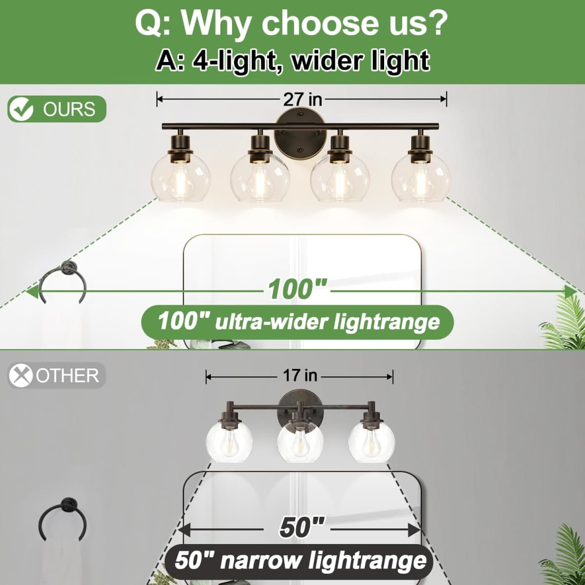 Indoi 4-Light Bathroom Light Fixtures, Oil Rubbed Bronze Bathroom Lights Over Mirror with Clear Glass Globe Shade, Vanity Lights for Bathroom Kitchen Living Room Hallway Cabinet Bedroom Porch thumbnail 4
