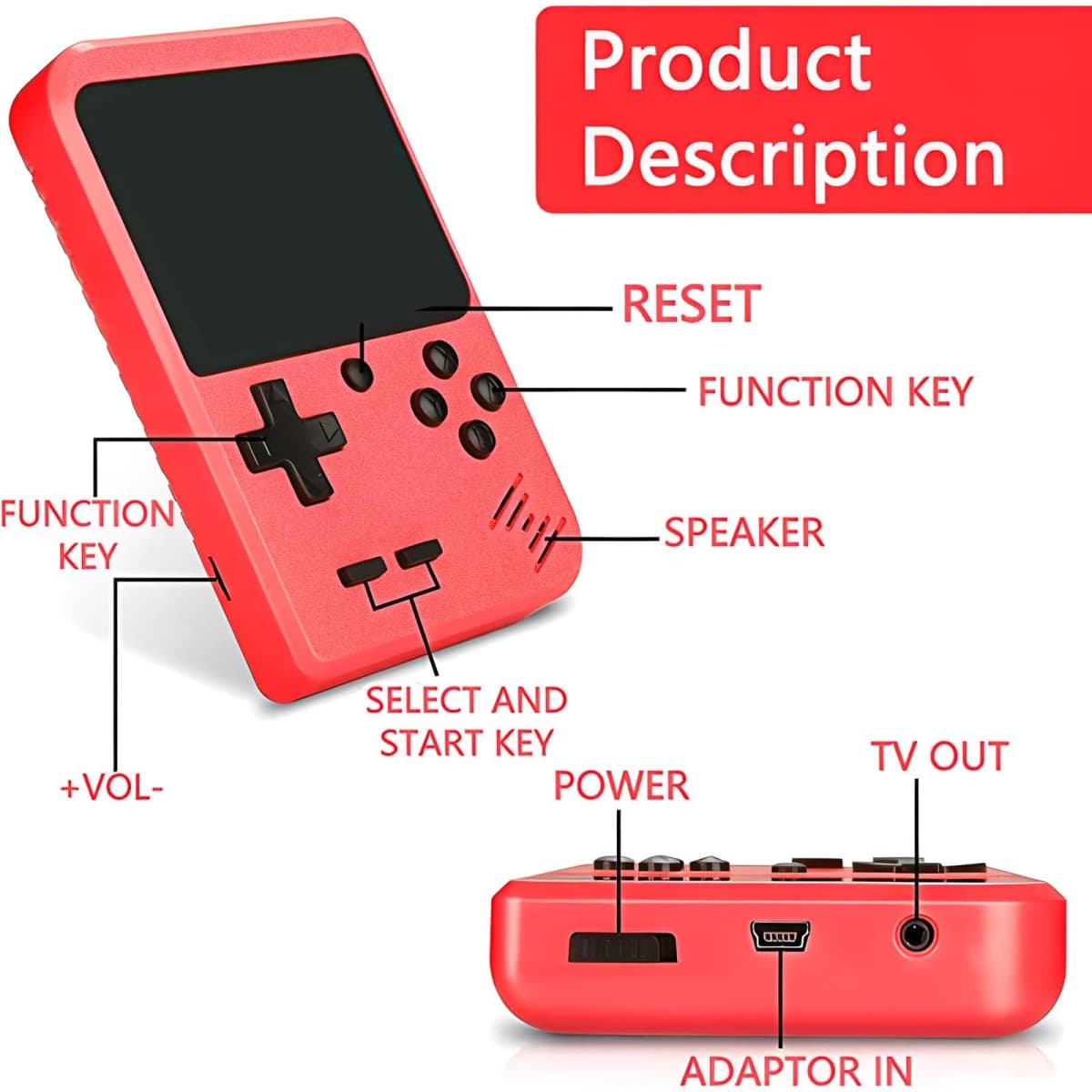 Handheld Retro Game Console Built in Classic Games, HD TV Game Stick, Plug & Play Game Console for TV with 2 Wireless Controllers thumbnail 2