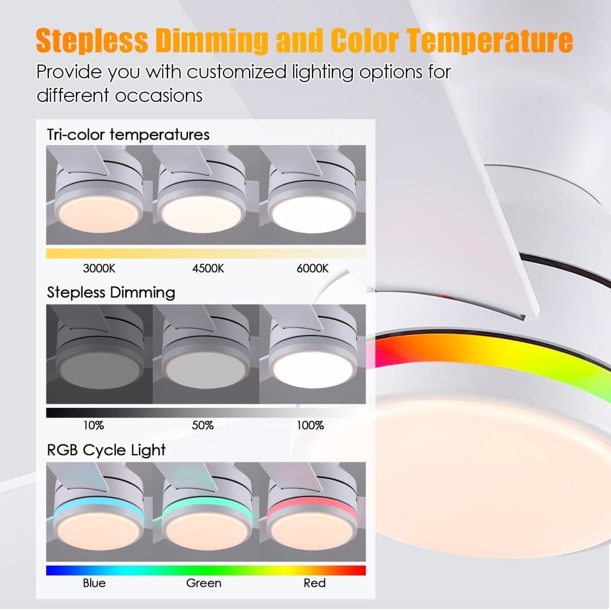 46" 3-Blade White Low Profile RGB Ceiling Fan with Light and Remote/APP thumbnail 2