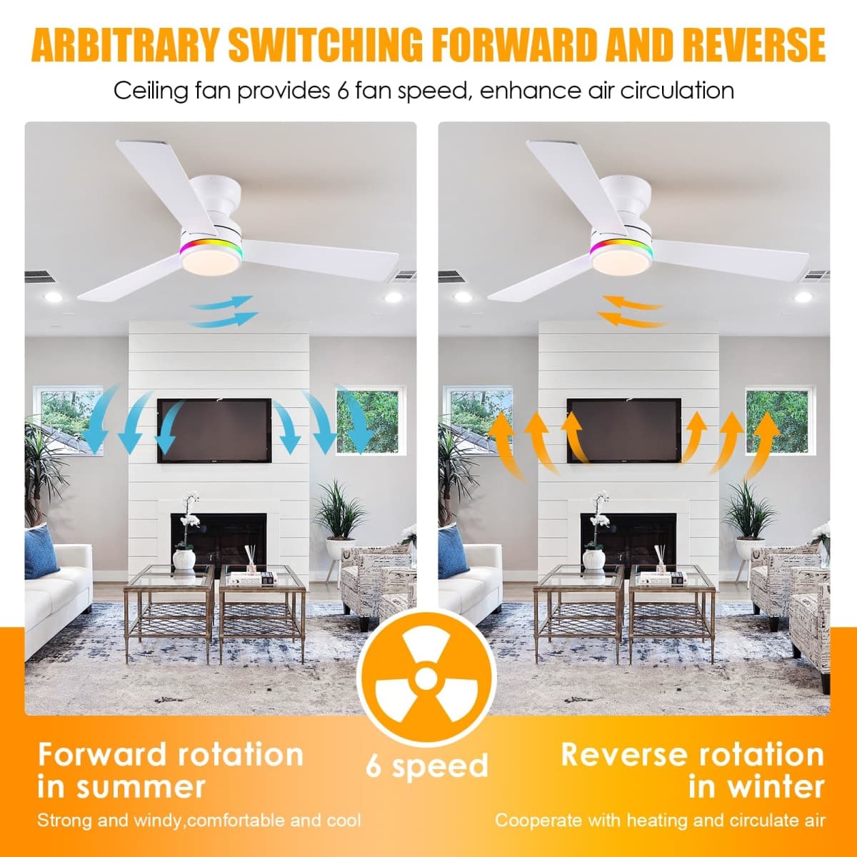 46" 3-Blade White Low Profile RGB Ceiling Fan with Light and Remote/APP thumbnail 4