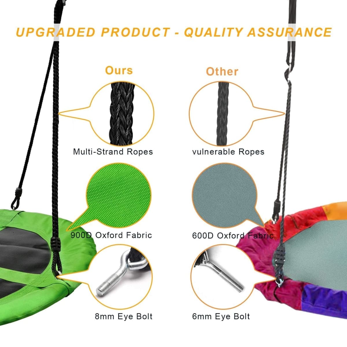 PACEARTH 40 Inch Saucer Tree Swing Flying 600lb Weight Capacity 2 Added Hanging Straps Adjustable Multi-Strand Ropes Colorful Safe and Durable Swing Seat for Children-Green thumbnail 3