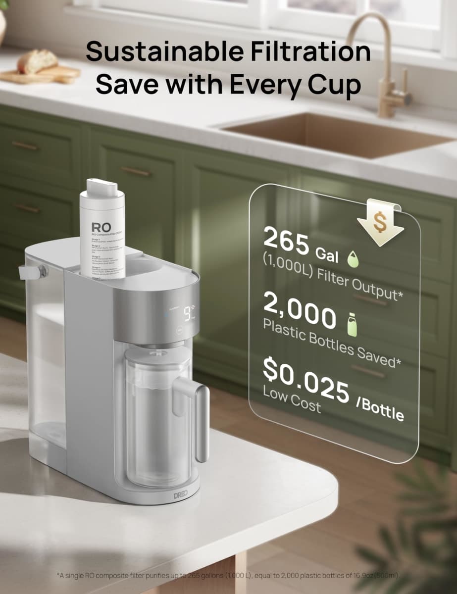 DREO Reverse Osmosis Water Filter Countertop System, RO Water Filter 113 5L thumbnail 4