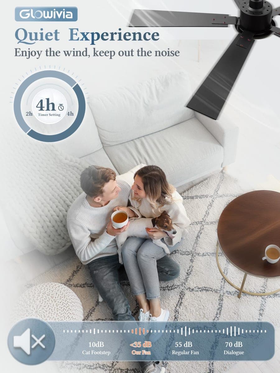 Glowivia 52 Inch Ceiling Fans with 3000-6000K Dimmable Lights and Remote thumbnail 5